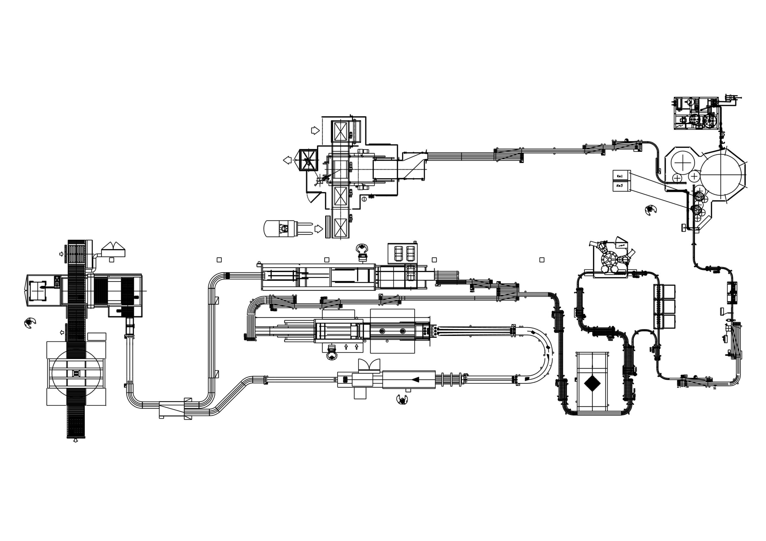 layout